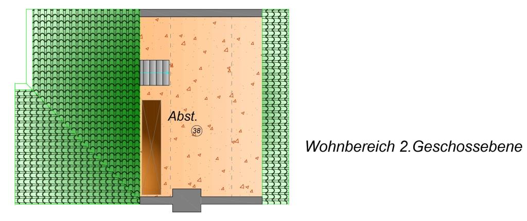 2. Ebene